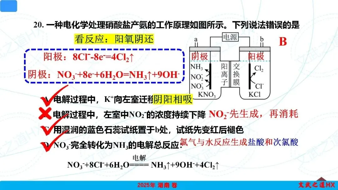 【高考真题研究】专题九 电化学-第47张图片-四季读书网 【高考真题研究】专题九 电化学-第47张图片-四季读书网