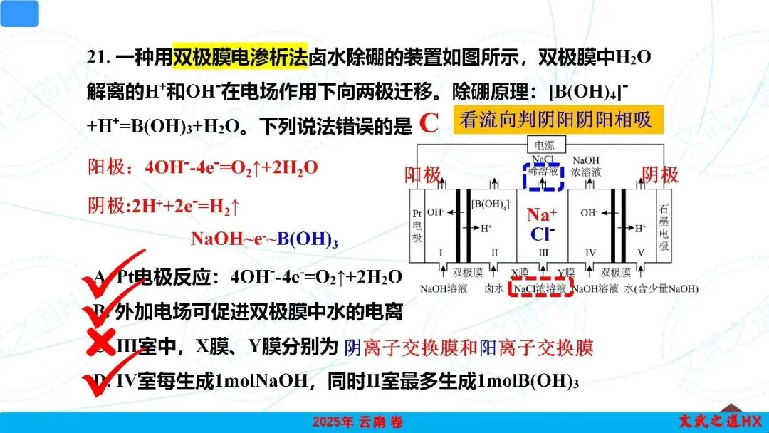 【高考真题研究】专题九 电化学-第48张图片-四季读书网 【高考真题研究】专题九 电化学-第48张图片-四季读书网