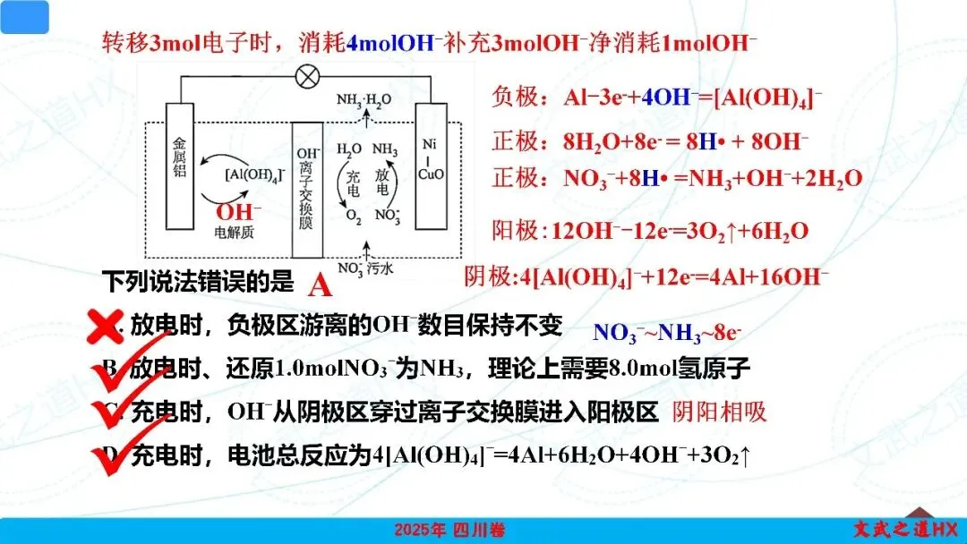 【高考真题研究】专题九 电化学-第49张图片-四季读书网 【高考真题研究】专题九 电化学-第49张图片-四季读书网