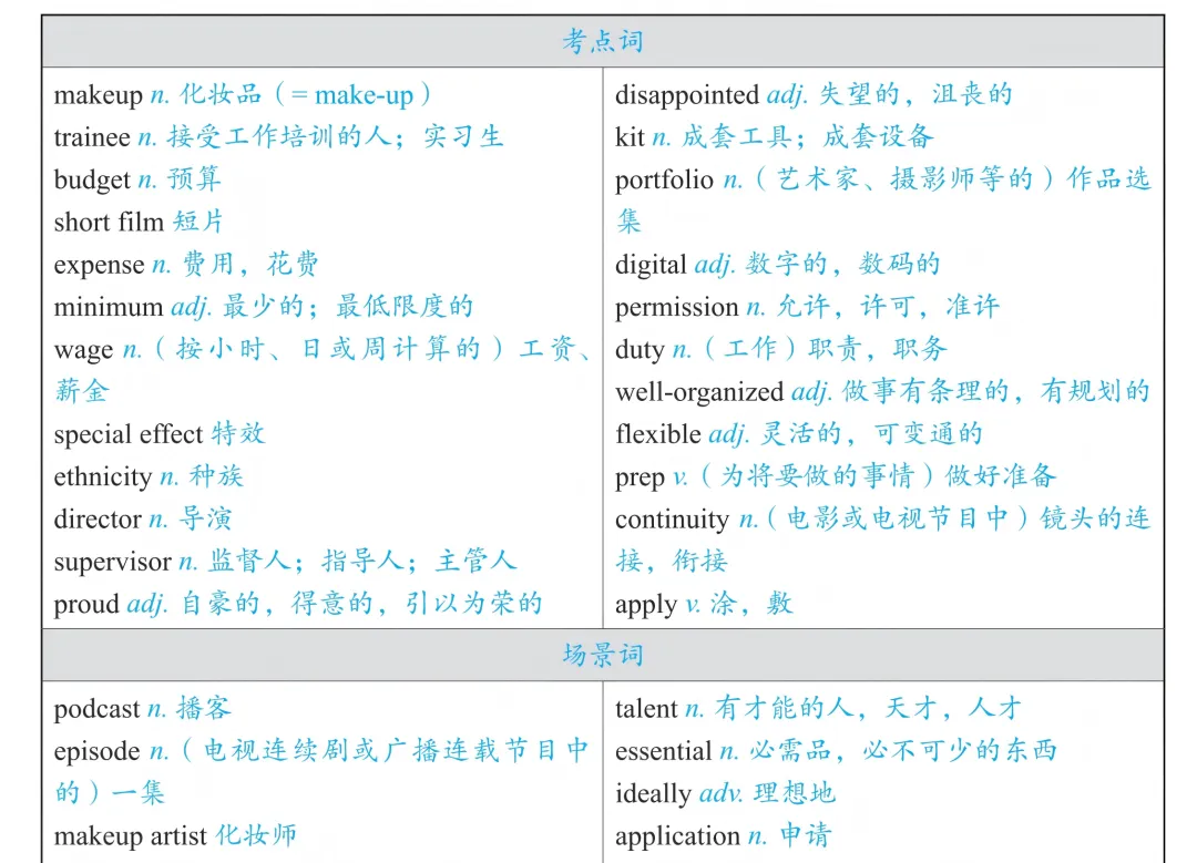 雅思刷题总卡壳?《剑21真题全解》逐题精讲,搞定难点考点!-第4张图片-四季读书网 雅思刷题总卡壳?《剑21真题全解》逐题精讲,搞定难点考点!-第4张图片-四季读书网