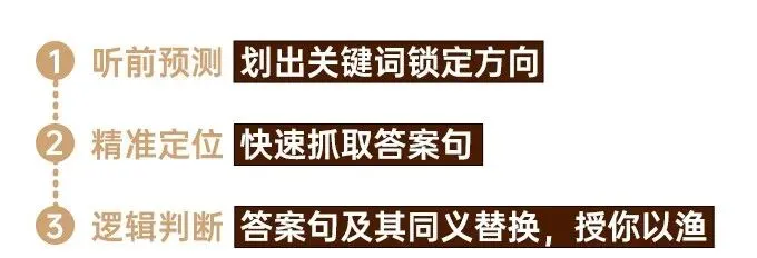 雅思刷题总卡壳?《剑21真题全解》逐题精讲,搞定难点考点!-第6张图片-四季读书网 雅思刷题总卡壳?《剑21真题全解》逐题精讲,搞定难点考点!-第6张图片-四季读书网