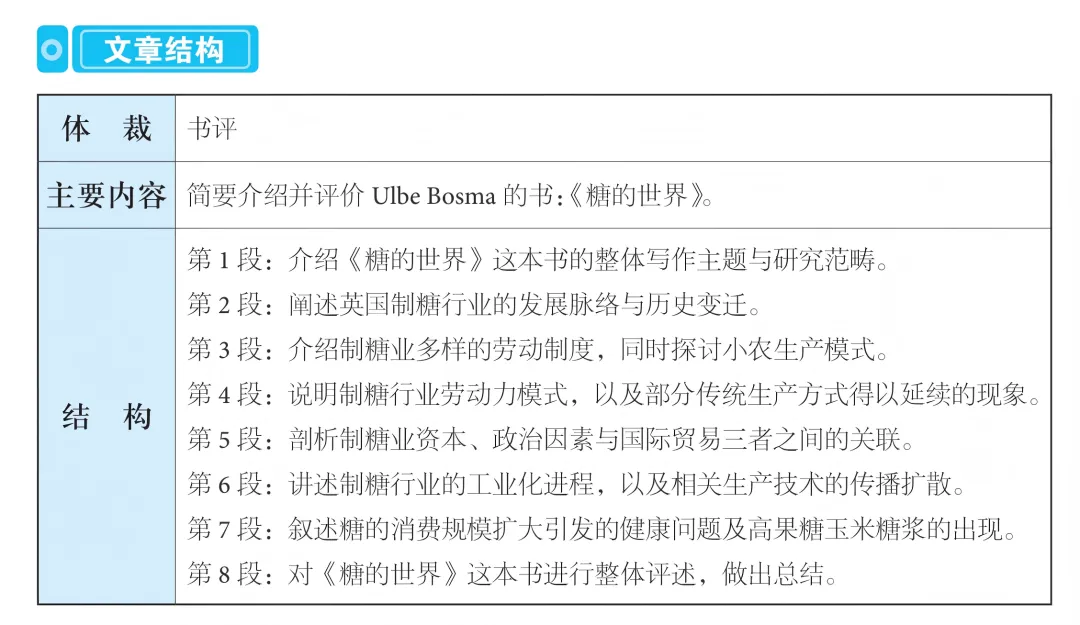 雅思刷题总卡壳?《剑21真题全解》逐题精讲,搞定难点考点!-第8张图片-四季读书网 雅思刷题总卡壳?《剑21真题全解》逐题精讲,搞定难点考点!-第8张图片-四季读书网