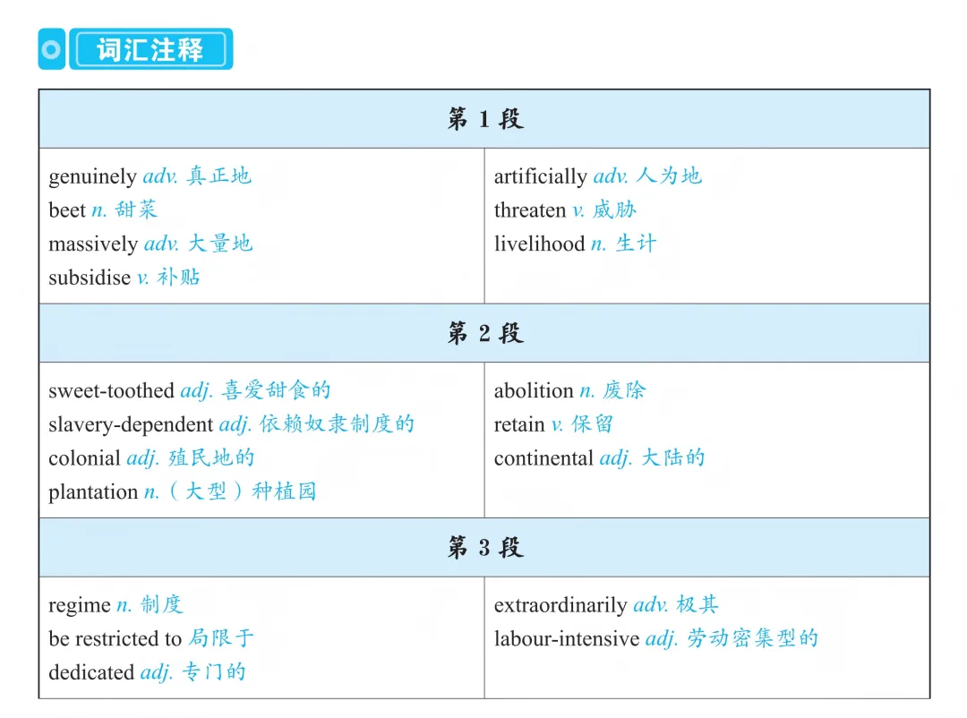 雅思刷题总卡壳?《剑21真题全解》逐题精讲,搞定难点考点!-第9张图片-四季读书网 雅思刷题总卡壳?《剑21真题全解》逐题精讲,搞定难点考点!-第9张图片-四季读书网