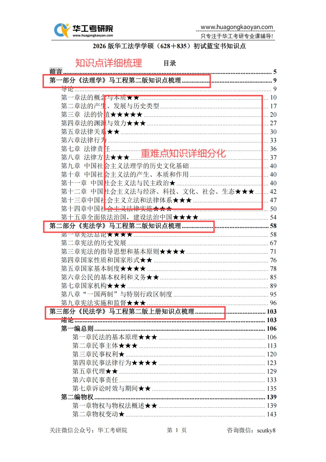 华工考研历年专业课真题!-第13张图片-四季读书网 华工考研历年专业课真题!-第13张图片-四季读书网