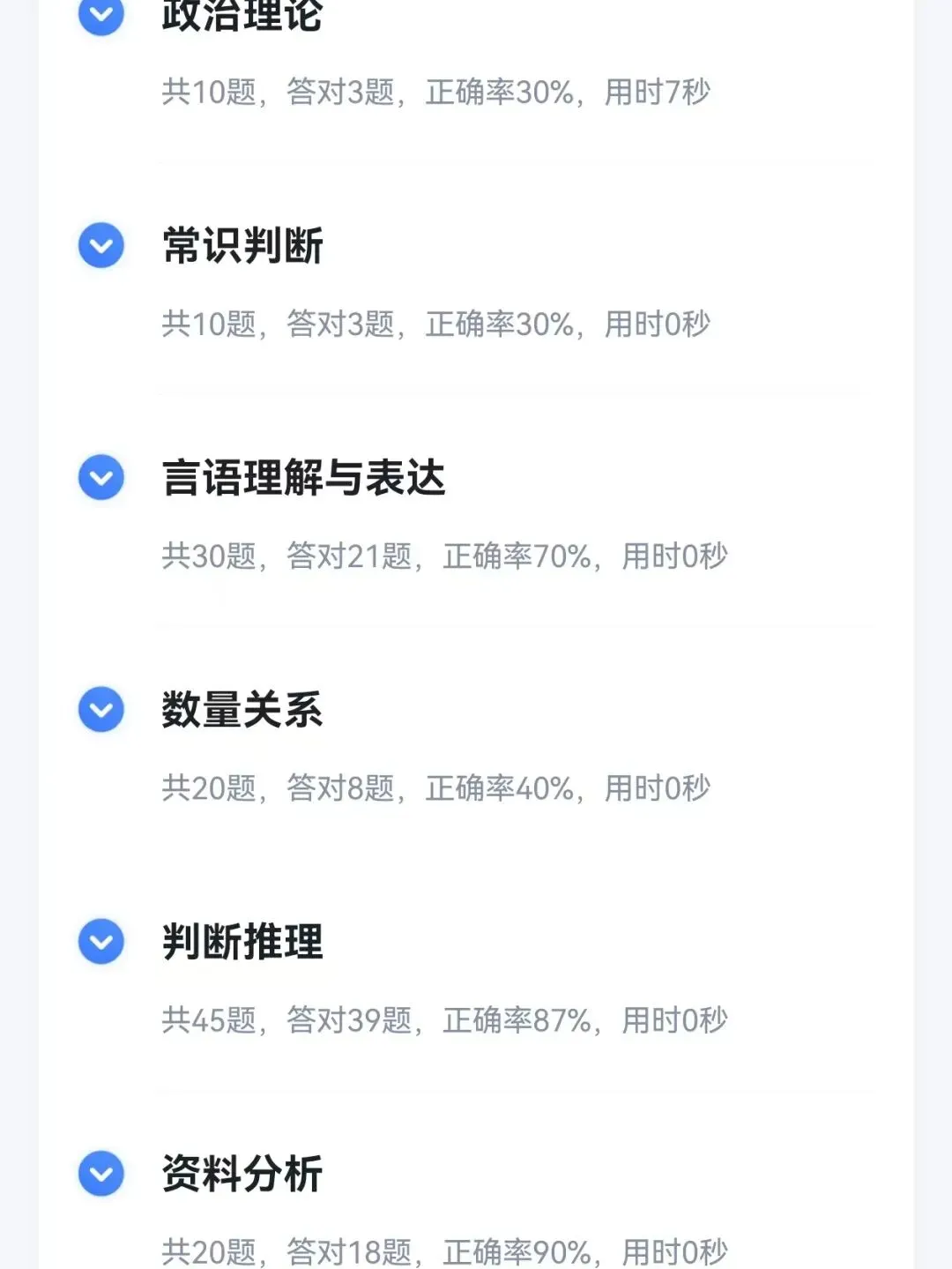 言语 & 判断 & 行测模拟考(26江苏A)-第8张图片-四季读书网 言语 & 判断 & 行测模拟考(26江苏A)-第8张图片-四季读书网