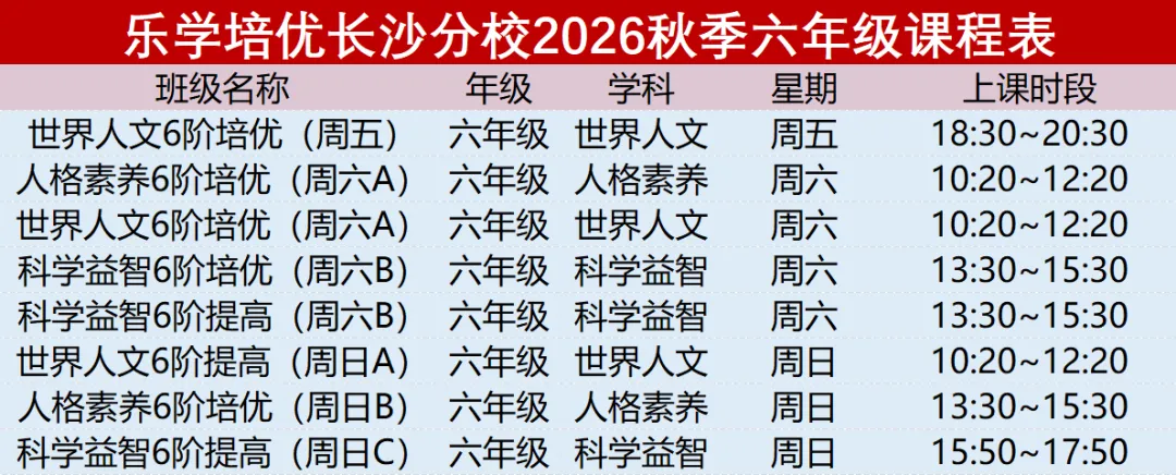 家长速看!长沙2026年中考试卷及答案出炉|别等初三才着急!这份长沙中考详解,新初中家长先领为敬-第46张图片-四季读书网 家长速看!长沙2026年中考试卷及答案出炉|别等初三才着急!这份长沙中考详解,新初中家长先领为敬-第46张图片-四季读书网