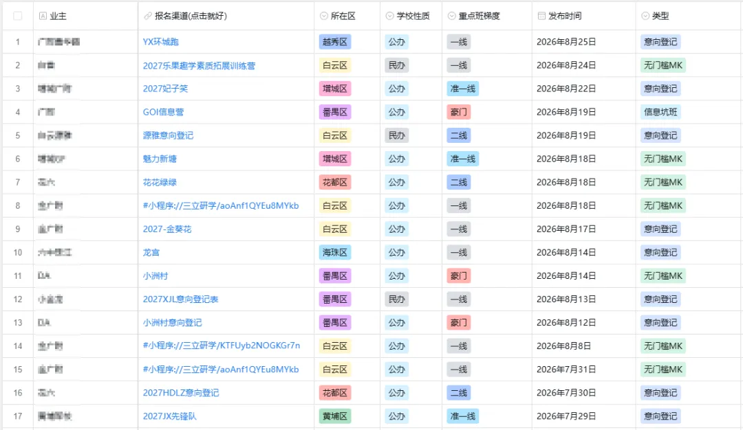 天Z、烧鸡、白婶...MK真题流出,难度如何?-第2张图片-四季读书网