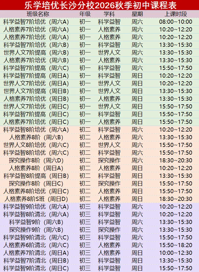 家长速看!长沙2026年中考试卷及答案出炉|别等初三才着急!这份长沙中考详解,新初中家长先领为敬-第47张图片-四季读书网 家长速看!长沙2026年中考试卷及答案出炉|别等初三才着急!这份长沙中考详解,新初中家长先领为敬-第47张图片-四季读书网