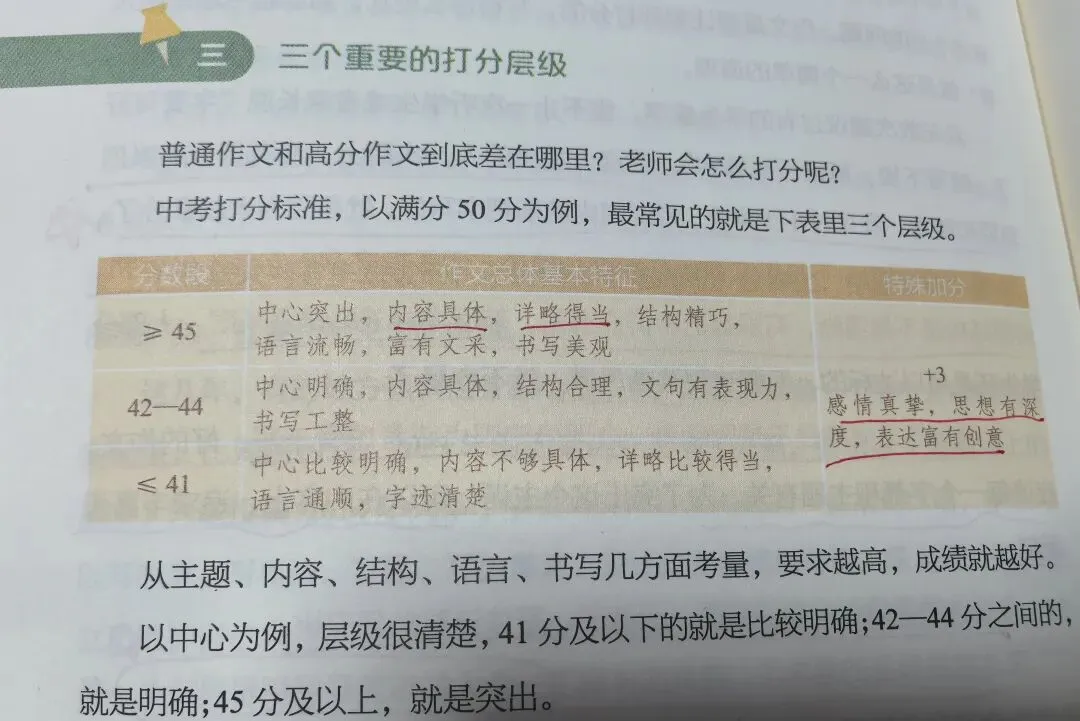 从42分到47分:读懂中考作文真正的打分逻辑-第2张图片-四季读书网