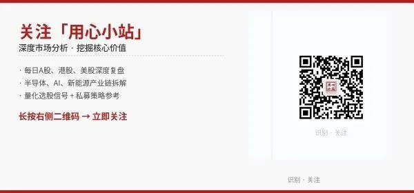 量化私募期中考 最高17%最低2%-第2张图片-四季读书网