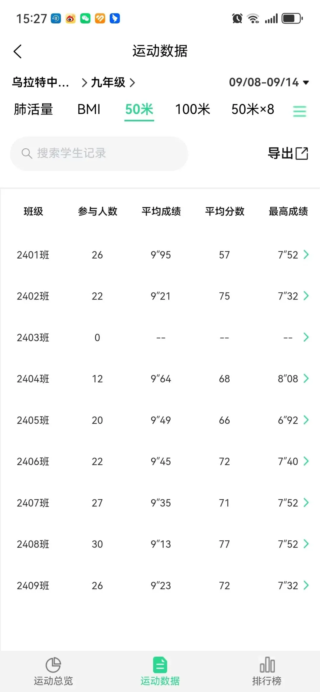 科技赋能体测 精准助力中考——乌拉特中旗第二中学初三年级开展智慧操场体育测试-第16张图片-四季读书网