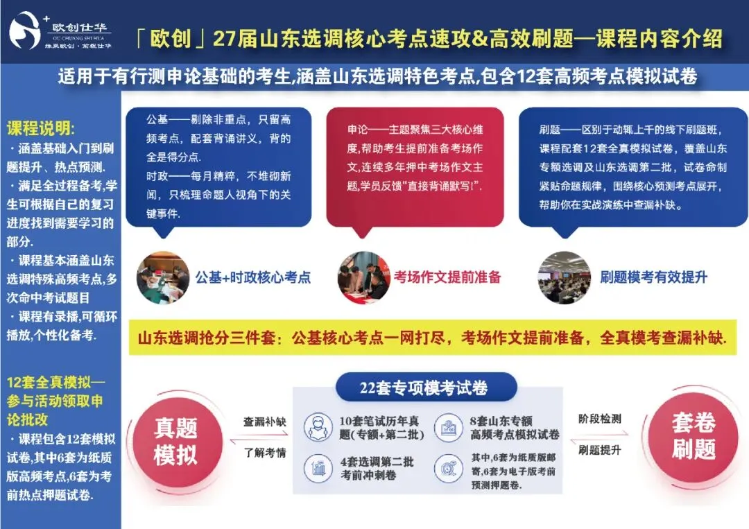 公基・省情・申论・周周模考|山东定向选调笔试通关课,从基础到上岸一步到位-第3张图片-四季读书网 公基・省情・申论・周周模考|山东定向选调笔试通关课,从基础到上岸一步到位-第3张图片-四季读书网