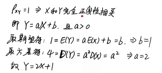 【真题】2008年数一考研真题详解!综合性拉满!-第8张图片-四季读书网 【真题】2008年数一考研真题详解!综合性拉满!-第8张图片-四季读书网