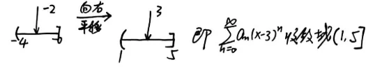 【真题】2008年数一考研真题详解!综合性拉满!-第11张图片-四季读书网 【真题】2008年数一考研真题详解!综合性拉满!-第11张图片-四季读书网