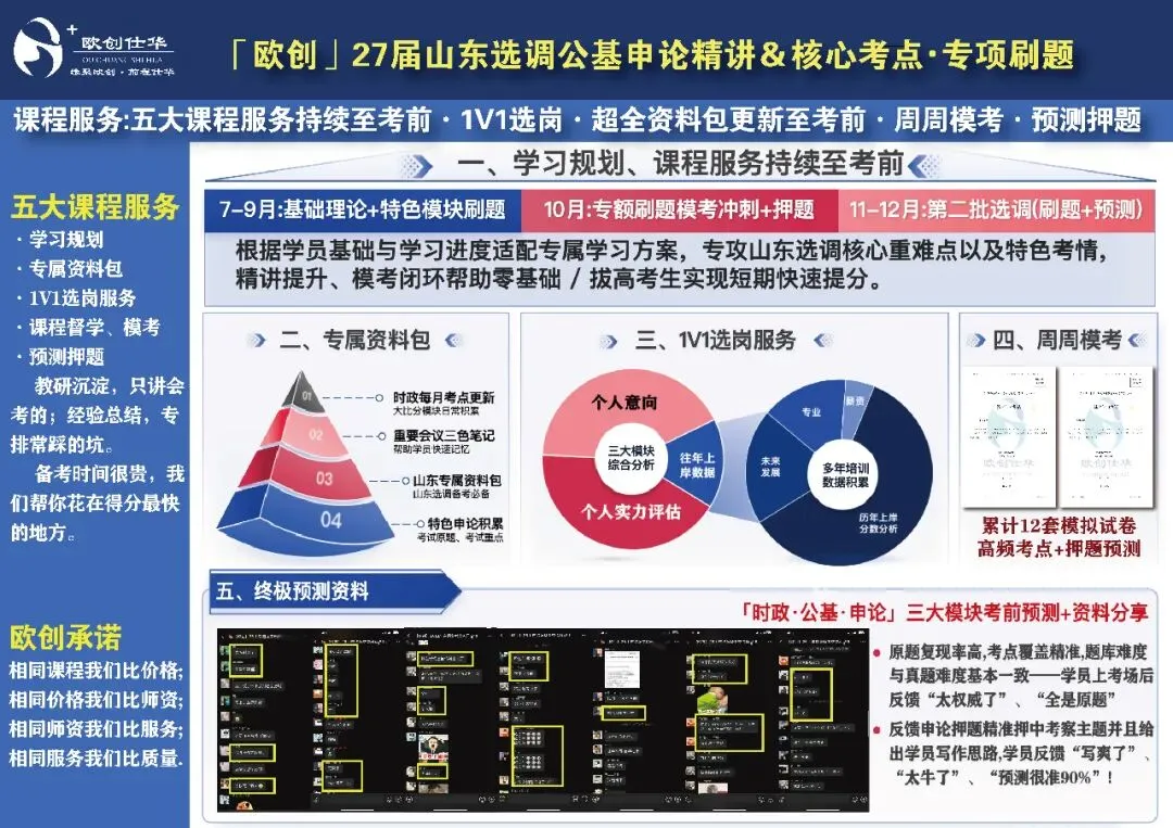 公基・省情・申论・周周模考|山东定向选调笔试通关课,从基础到上岸一步到位-第6张图片-四季读书网 公基・省情・申论・周周模考|山东定向选调笔试通关课,从基础到上岸一步到位-第6张图片-四季读书网