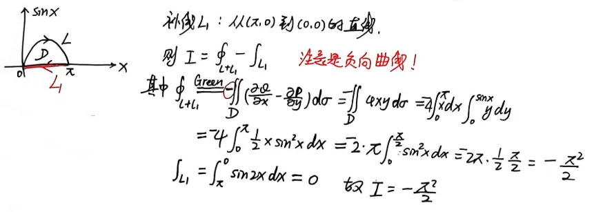 【真题】2008年数一考研真题详解!综合性拉满!-第16张图片-四季读书网 【真题】2008年数一考研真题详解!综合性拉满!-第16张图片-四季读书网