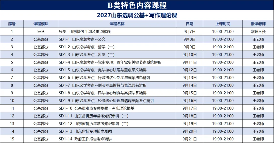 公基・省情・申论・周周模考|山东定向选调笔试通关课,从基础到上岸一步到位-第7张图片-四季读书网 公基・省情・申论・周周模考|山东定向选调笔试通关课,从基础到上岸一步到位-第7张图片-四季读书网