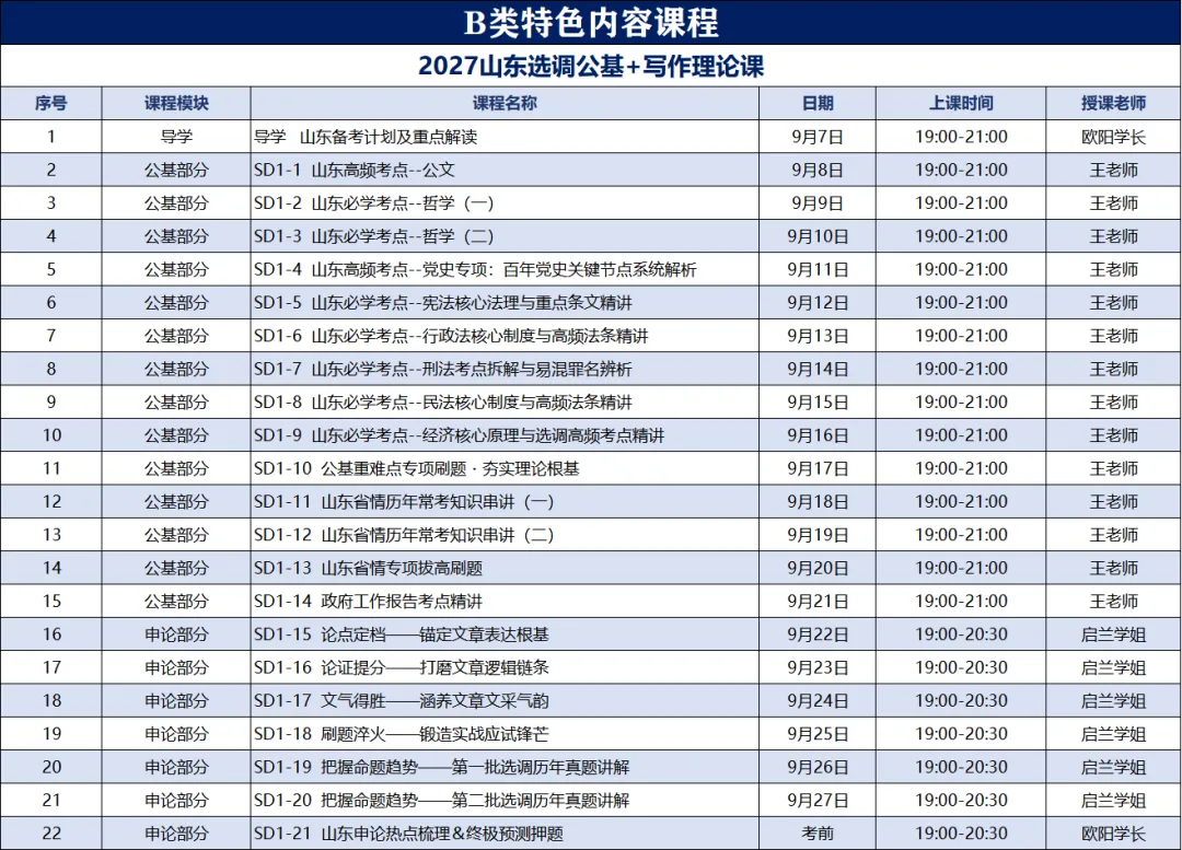 公基・省情・申论・周周模考|山东定向选调笔试通关课,从基础到上岸一步到位-第12张图片-四季读书网 公基・省情・申论・周周模考|山东定向选调笔试通关课,从基础到上岸一步到位-第12张图片-四季读书网