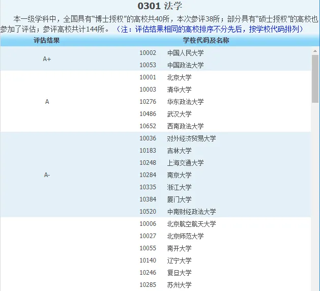 考博真题 | 2027北京大学法学院考博资料包来啦!-第3张图片-四季读书网