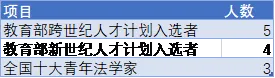 考博真题 | 2027北京大学法学院考博资料包来啦!-第4张图片-四季读书网