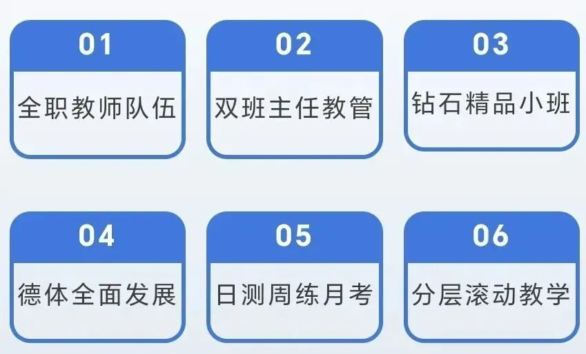西安中考全日制补习学校怎么选?学大、伊顿、黄河、优益跃、龙门五所补校多维度对比-第12张图片-四季读书网 西安中考全日制补习学校怎么选?学大、伊顿、黄河、优益跃、龙门五所补校多维度对比-第12张图片-四季读书网