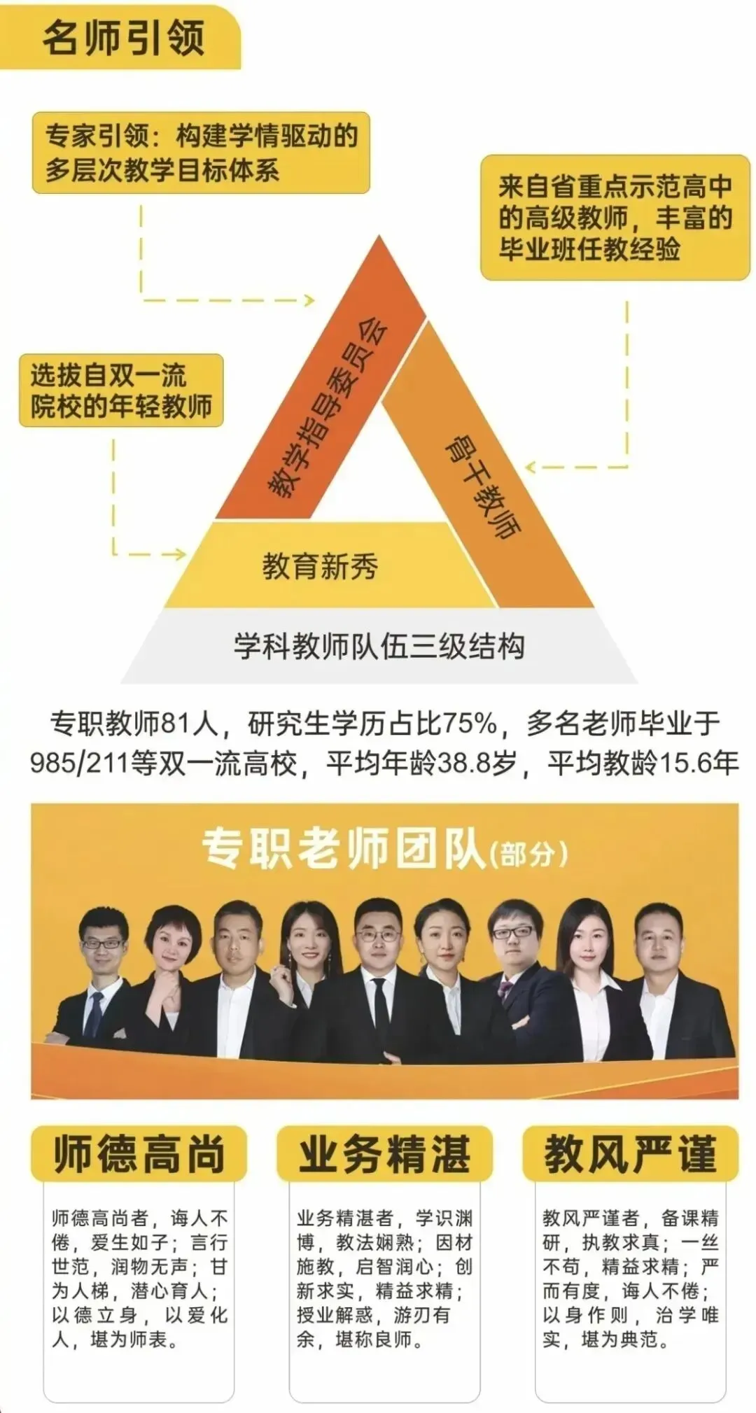 西安中考全日制补习学校怎么选?学大、伊顿、黄河、优益跃、龙门五所补校多维度对比-第16张图片-四季读书网 西安中考全日制补习学校怎么选?学大、伊顿、黄河、优益跃、龙门五所补校多维度对比-第16张图片-四季读书网