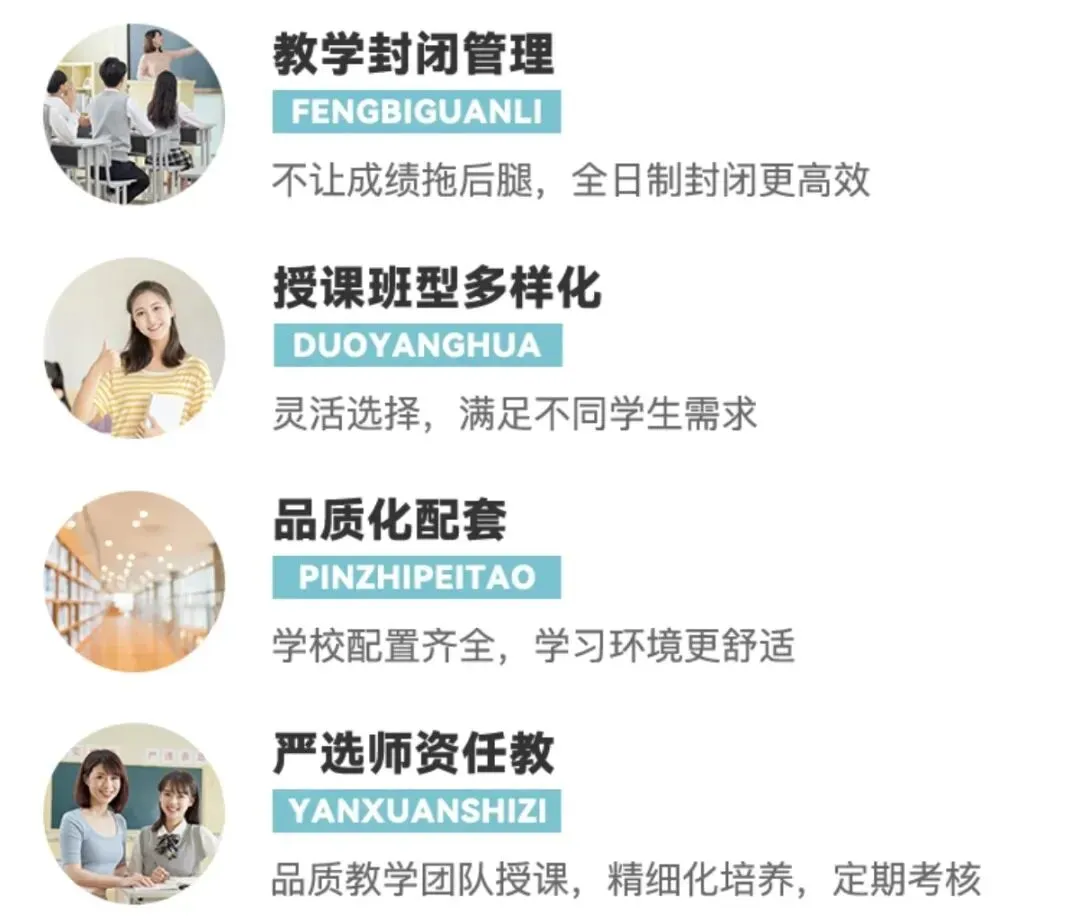 西安中考全日制补习学校怎么选?学大、伊顿、黄河、优益跃、龙门五所补校多维度对比-第40张图片-四季读书网 西安中考全日制补习学校怎么选?学大、伊顿、黄河、优益跃、龙门五所补校多维度对比-第40张图片-四季读书网