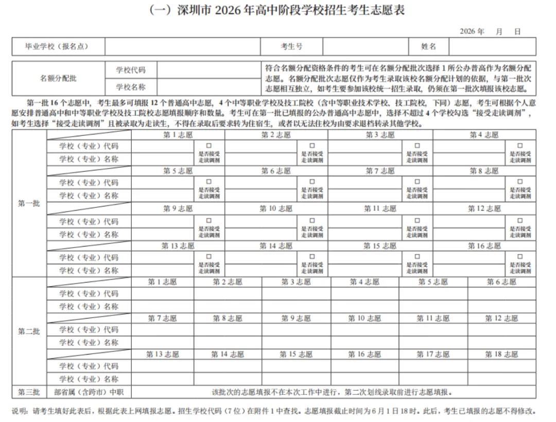 2027深圳中考必看!4大降分+加分上岸途径,初三提前规划!-第9张图片-四季读书网