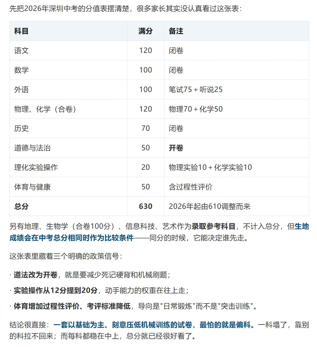 中考残酷真相 | 新学期,写给正在焦虑的深圳初中家长!建议收藏→-第5张图片-四季读书网 中考残酷真相 | 新学期,写给正在焦虑的深圳初中家长!建议收藏→-第5张图片-四季读书网