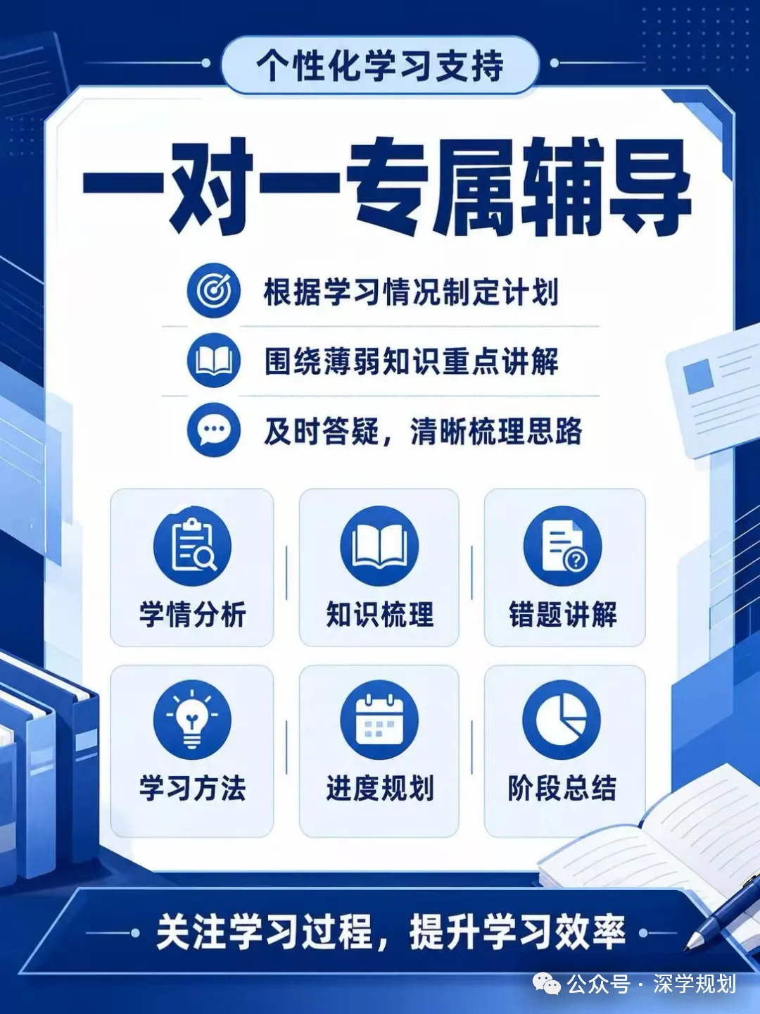 中考残酷真相 | 新学期,写给正在焦虑的深圳初中家长!建议收藏→-第11张图片-四季读书网 中考残酷真相 | 新学期,写给正在焦虑的深圳初中家长!建议收藏→-第11张图片-四季读书网