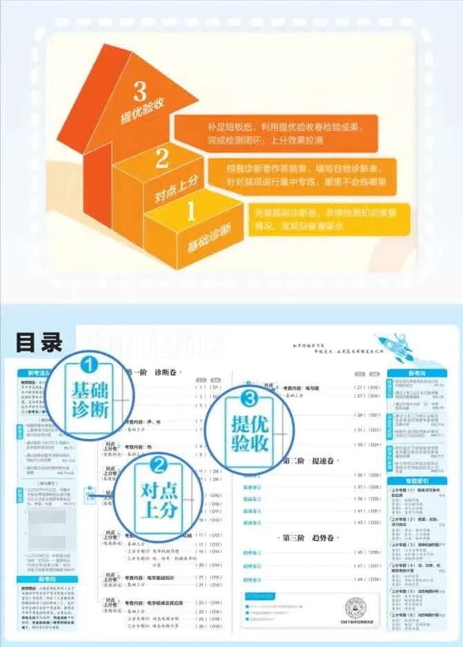 2027年42套中考上分卷来了!真题+新题,三阶稳步提分!-第3张图片-四季读书网 2027年42套中考上分卷来了!真题+新题,三阶稳步提分!-第3张图片-四季读书网
