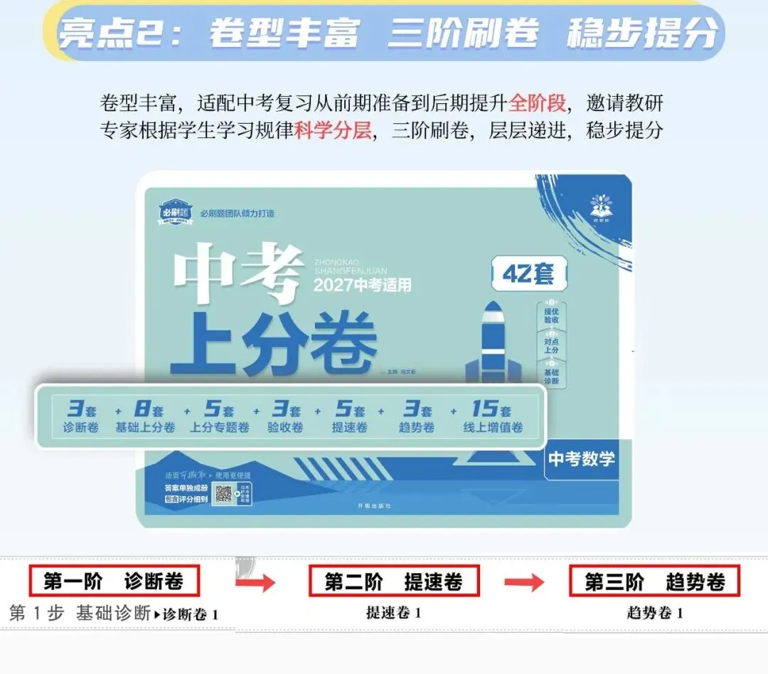 2027年42套中考上分卷来了!真题+新题,三阶稳步提分!-第10张图片-四季读书网 2027年42套中考上分卷来了!真题+新题,三阶稳步提分!-第10张图片-四季读书网