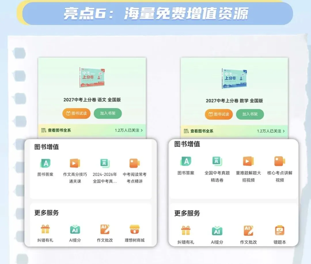 2027年42套中考上分卷来了!真题+新题,三阶稳步提分!-第14张图片-四季读书网 2027年42套中考上分卷来了!真题+新题,三阶稳步提分!-第14张图片-四季读书网