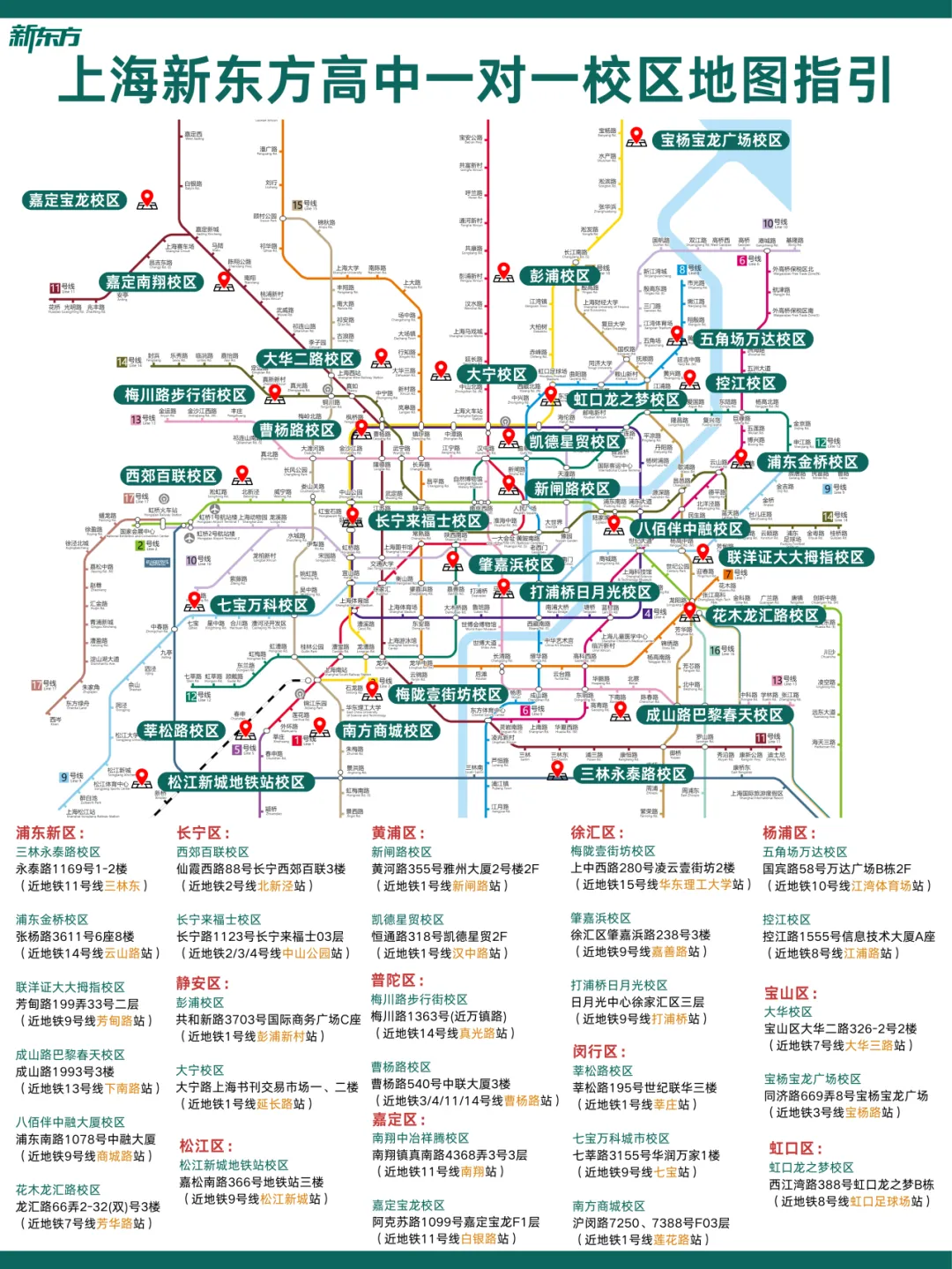 【A993】2026年上海中考真题解析&2027命题趋势-第19张图片-四季读书网 【A993】2026年上海中考真题解析&2027命题趋势-第19张图片-四季读书网