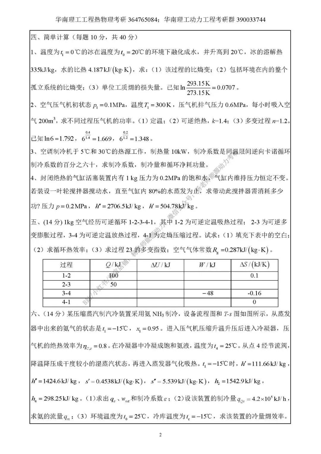 华南理工大学能源学院813工程热力学考研真题,如果你也觉得这太简单了,今年考研选择它!-第2张图片-四季读书网