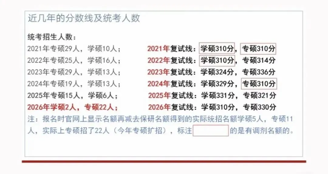 华南理工大学能源学院813工程热力学考研真题,如果你也觉得这太简单了,今年考研选择它!-第12张图片-四季读书网