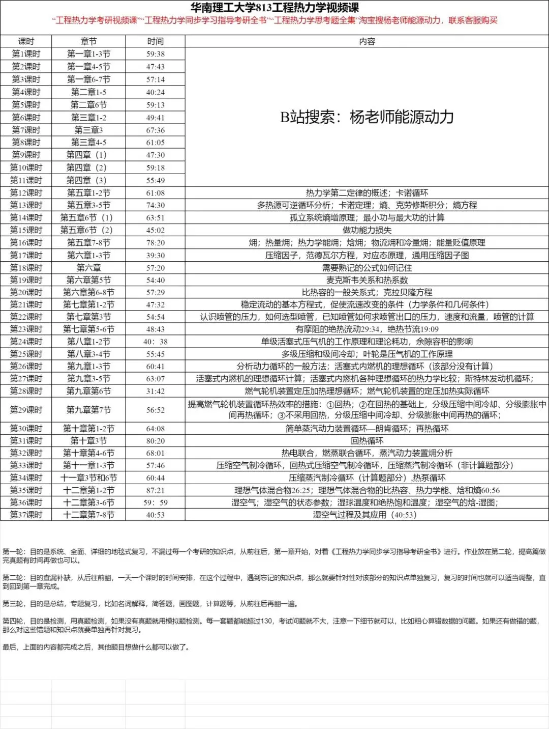 华南理工大学能源学院813工程热力学考研真题,如果你也觉得这太简单了,今年考研选择它!-第13张图片-四季读书网