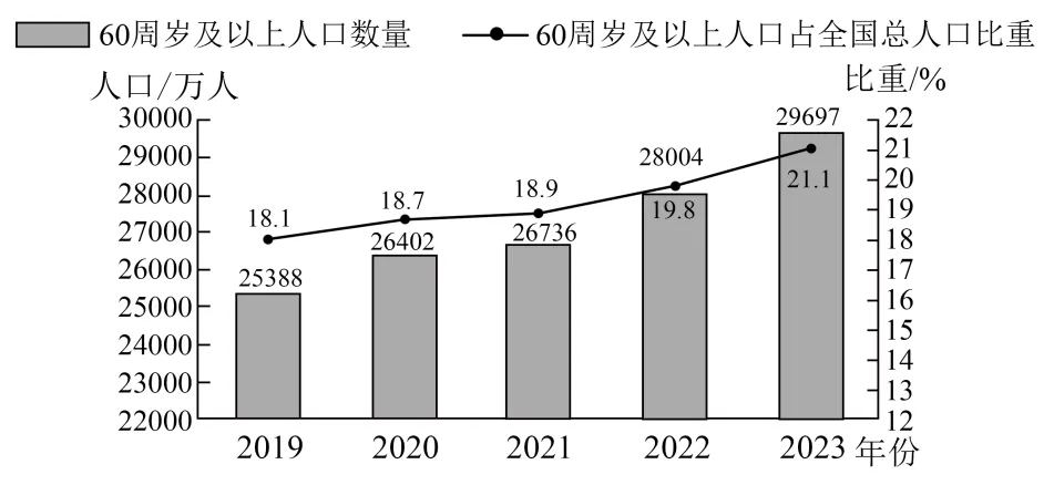 四川省广安第二中学2026届高考模拟考试(二)地理试卷-第1张图片-四季读书网 四川省广安第二中学2026届高考模拟考试(二)地理试卷-第1张图片-四季读书网