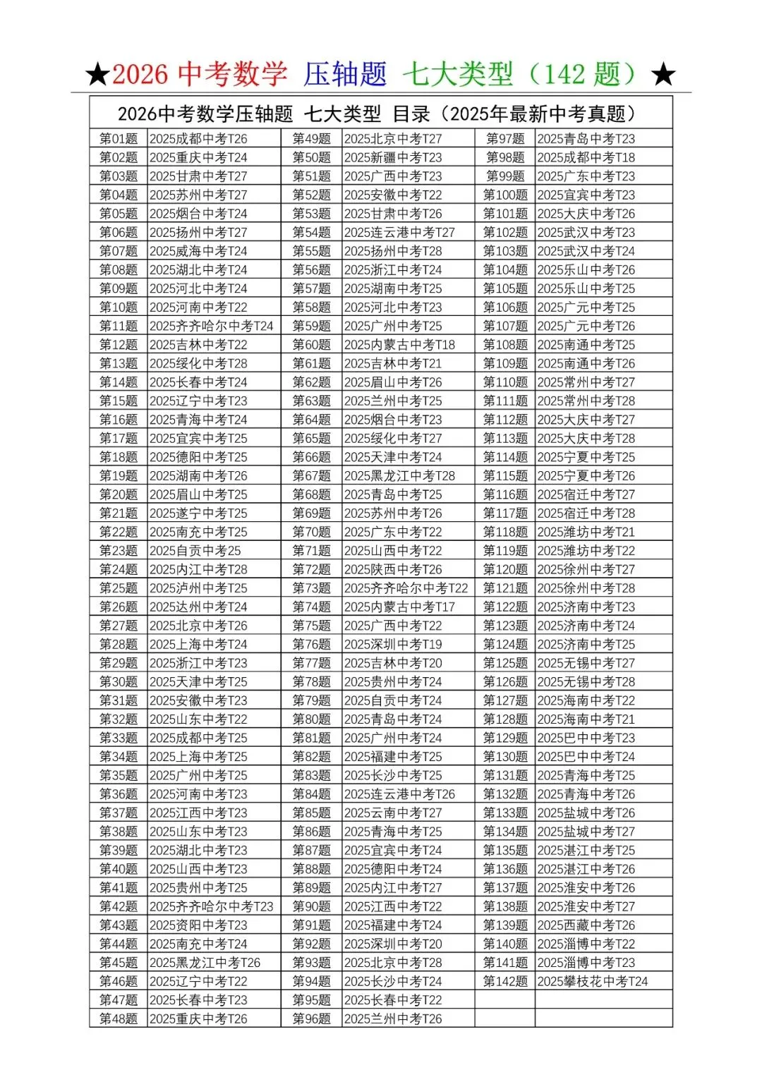 2026《中考数学•压轴题》解答“七大类型”(142题)-第3张图片-四季读书网 2026《中考数学•压轴题》解答“七大类型”(142题)-第3张图片-四季读书网