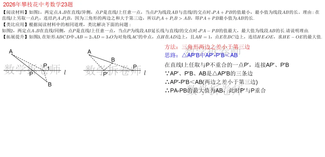 2026年攀枝花中考数学23题(将军饮马模型)动图演示-第2张图片-四季读书网 2026年攀枝花中考数学23题(将军饮马模型)动图演示-第2张图片-四季读书网