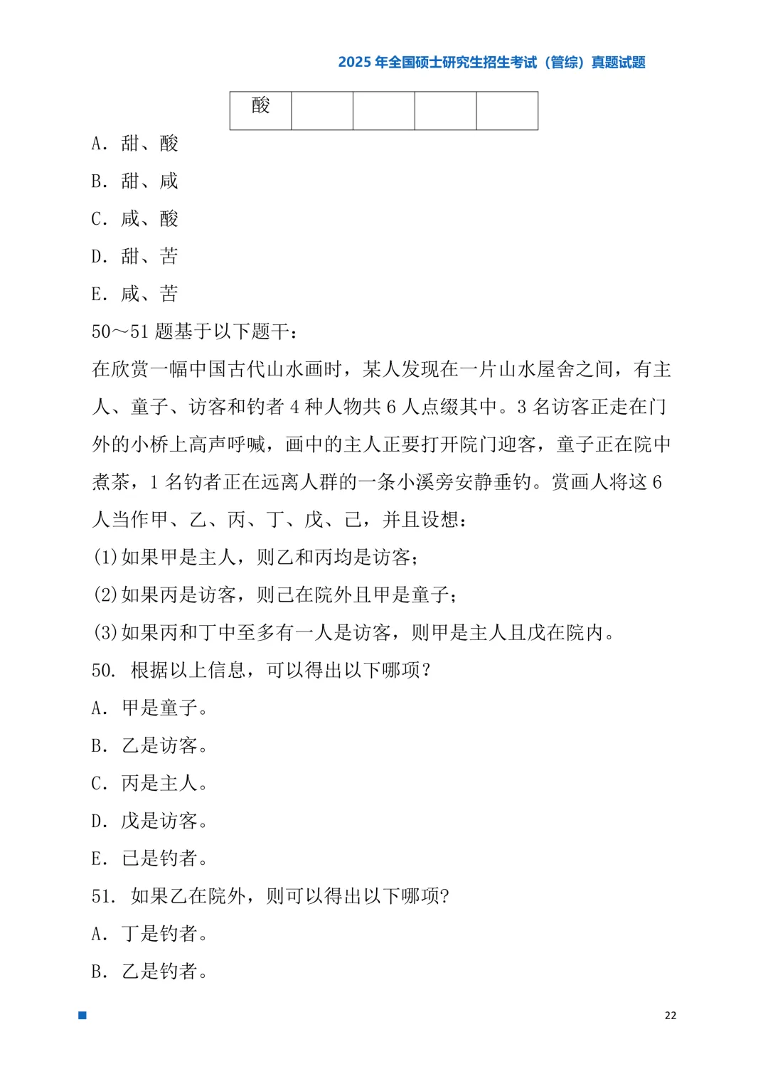 2025年考研真题试题(管理类综合能力)-第22张图片-四季读书网 2025年考研真题试题(管理类综合能力)-第22张图片-四季读书网