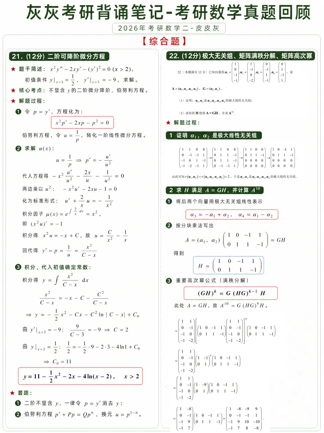 【2026年】考研数学二真题方法论-第6张图片-四季读书网
