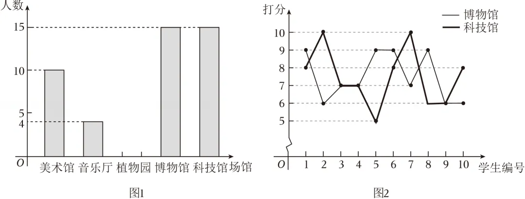 2026深圳中考数学复盘,初三上学期这样备考-第2张图片-四季读书网 2026深圳中考数学复盘,初三上学期这样备考-第2张图片-四季读书网
