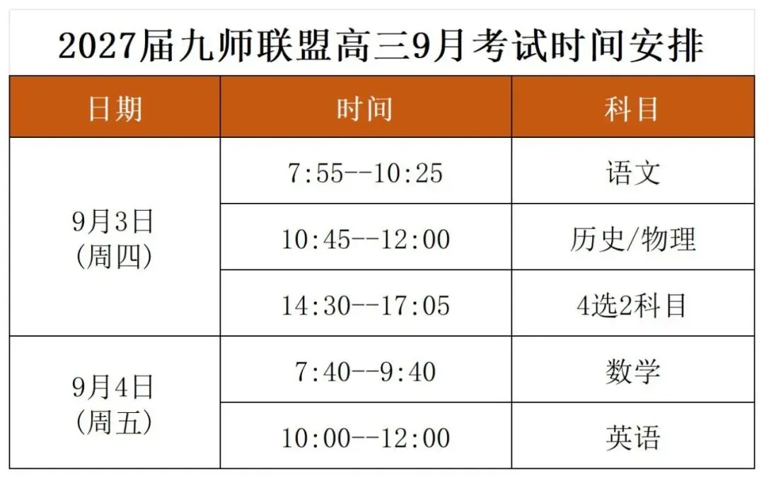 2027届九师联盟高三9月联考【数学】试卷及答案-第4张图片-四季读书网 2027届九师联盟高三9月联考【数学】试卷及答案-第4张图片-四季读书网