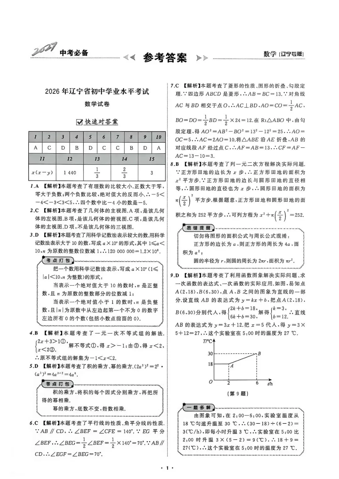 【中考试题】2026年辽宁中考官方答案+试题分析;2026年辽宁【历史】试题+答案已更新-第7张图片-四季读书网