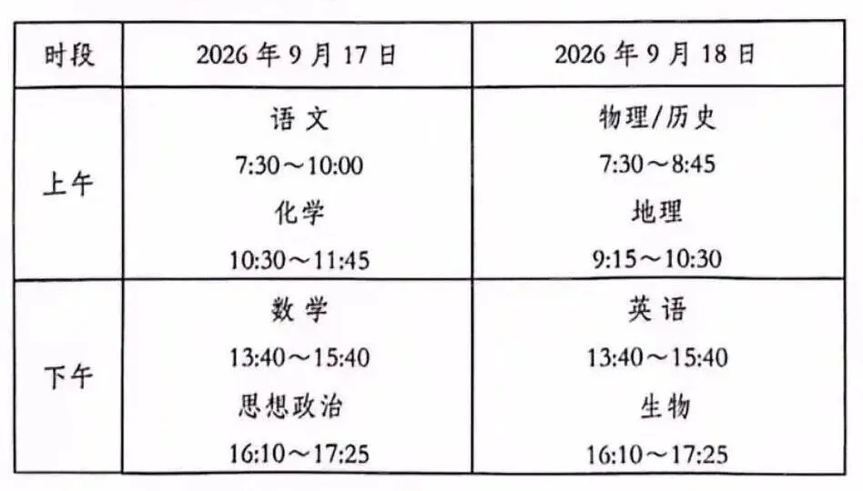 高三首场模拟考试来临:南京零模9月17日举行,如何备考?-第3张图片-四季读书网 高三首场模拟考试来临:南京零模9月17日举行,如何备考?-第3张图片-四季读书网