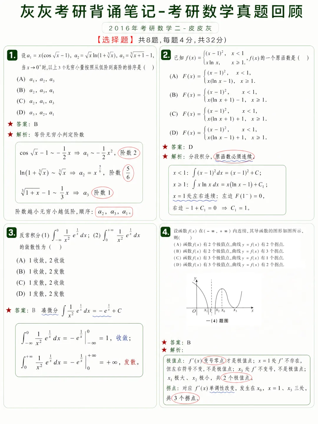 【2016年】考研数学二真题方法论-第2张图片-四季读书网