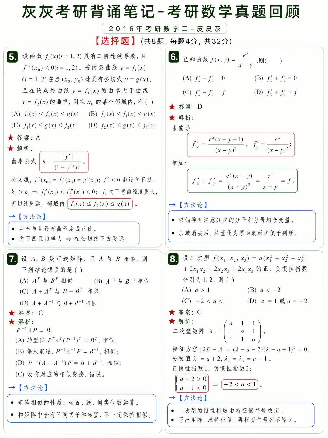 【2016年】考研数学二真题方法论-第3张图片-四季读书网