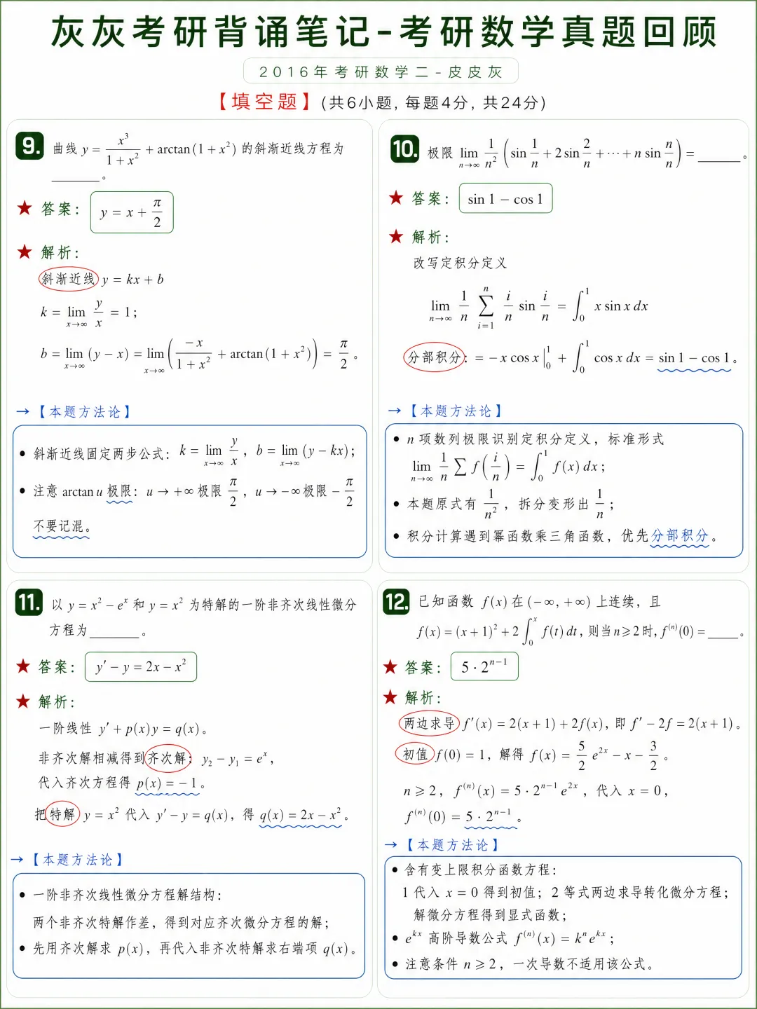 【2016年】考研数学二真题方法论-第4张图片-四季读书网