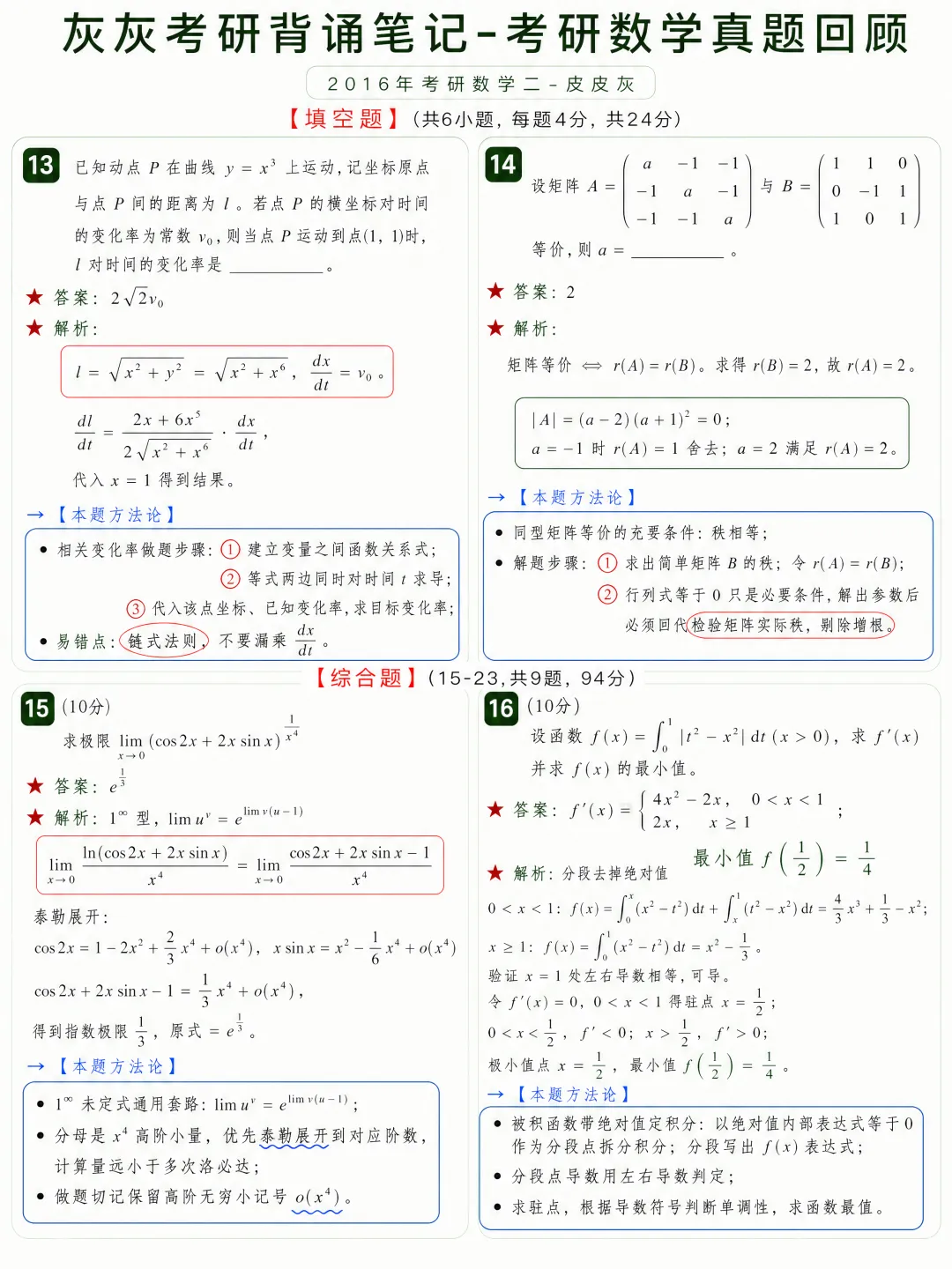 【2016年】考研数学二真题方法论-第5张图片-四季读书网